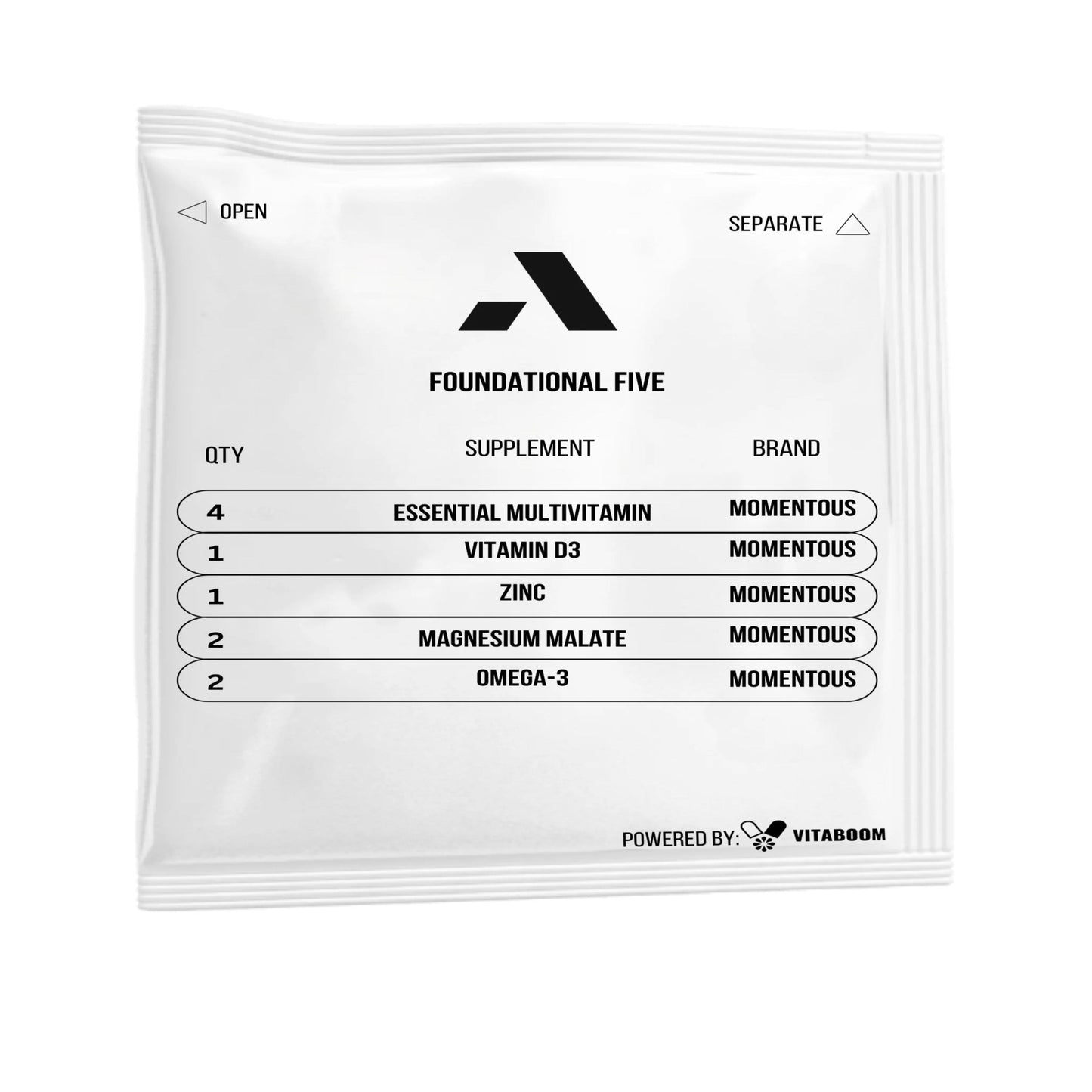 ASPN Foundational Five Stack